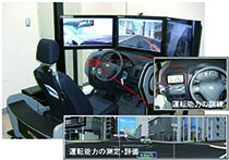 ドライバの運転能力を測定・評価および訓練する運転シミュレータ