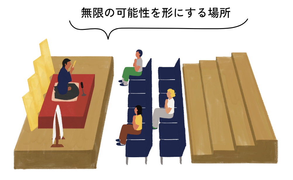 ライオンズシアター