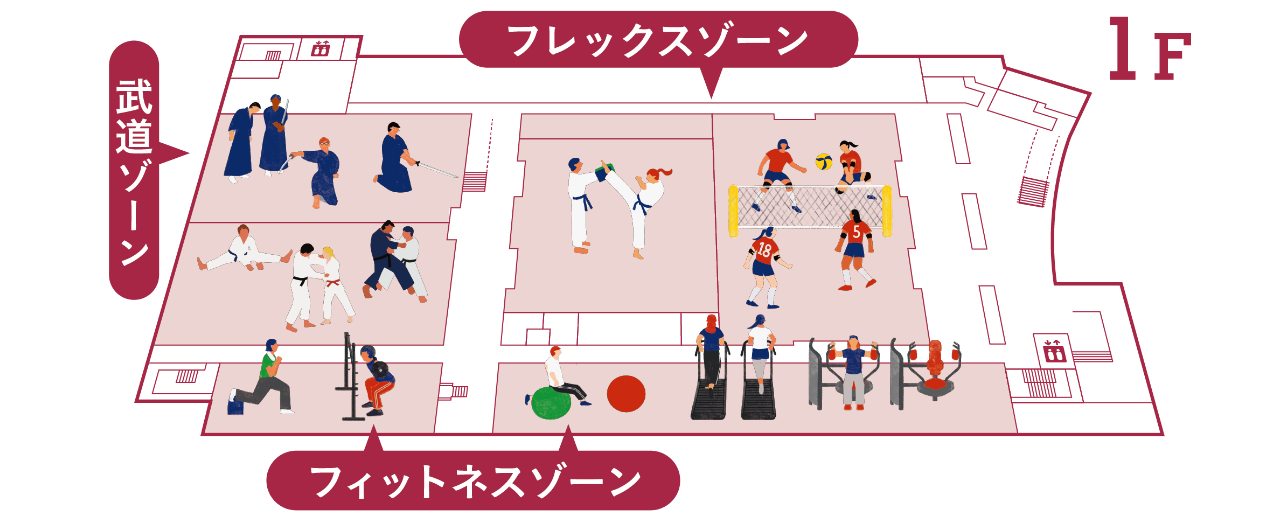 名城大学アリーナ 1F