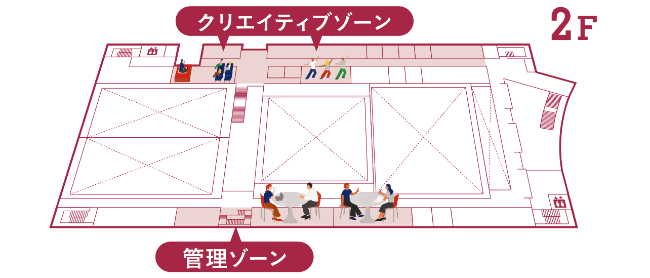 名城大学アリーナ 2F