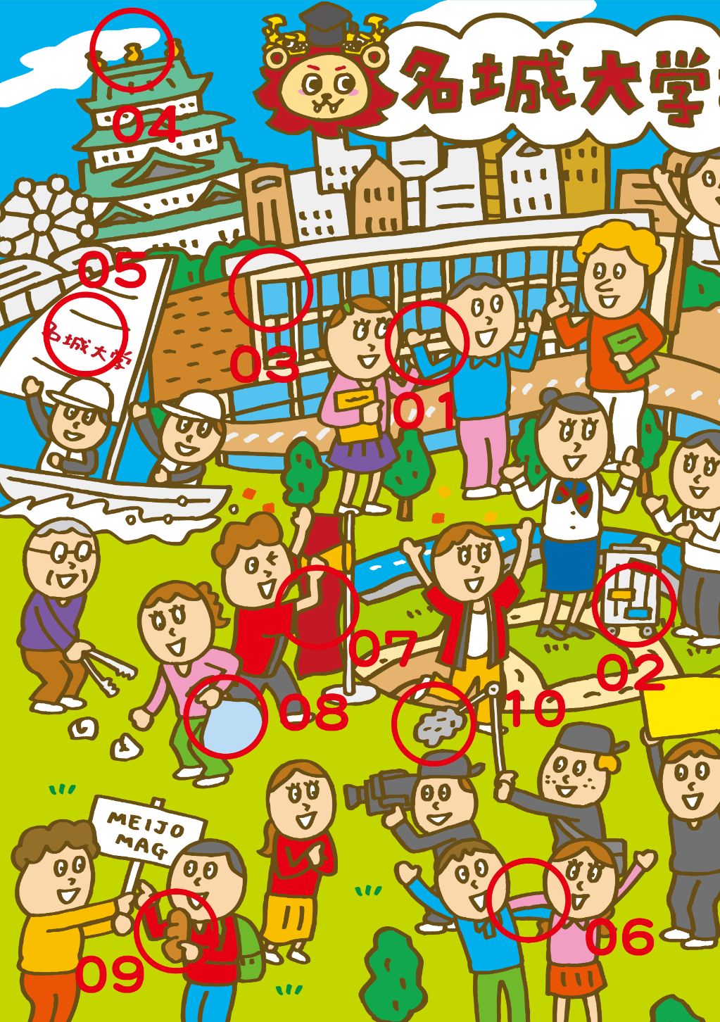 ステージ1のイラスト（まちがいの場所に赤丸と番号を付けた答え）