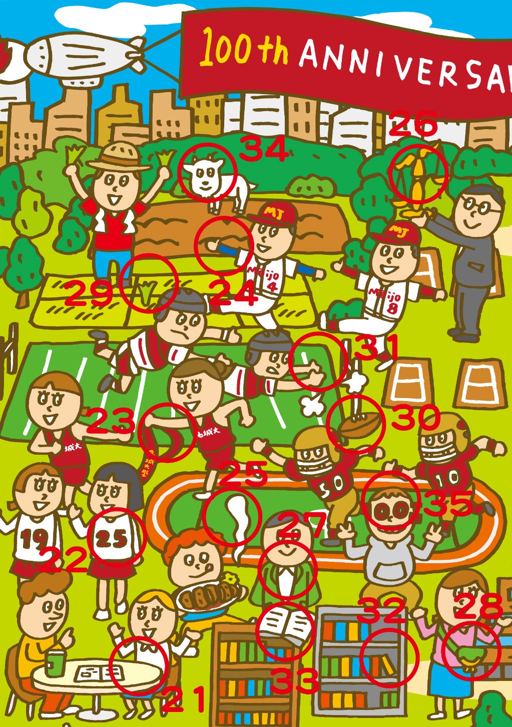 ステージ3のイラスト（まちがいの場所に赤丸と番号を付けた答え）