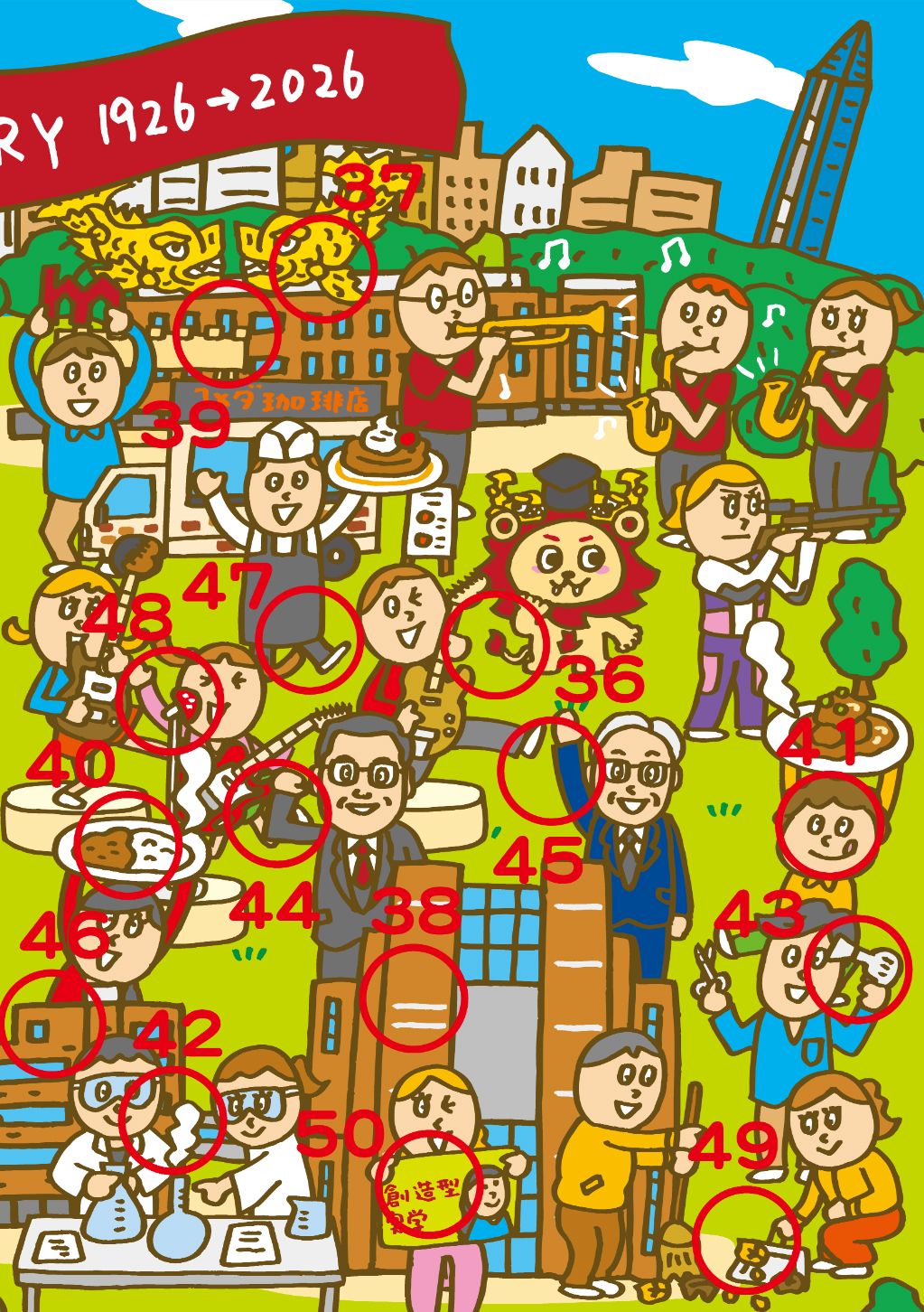 ステージ4のイラスト（まちがいの場所に赤丸と番号を付けた答え）