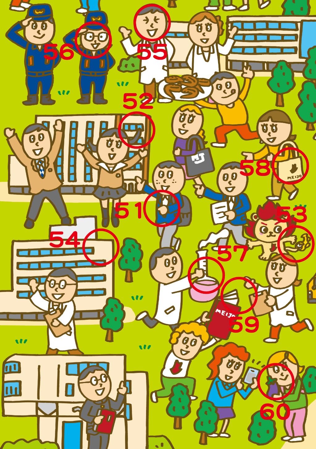 ステージ5のイラスト（まちがいの場所に赤丸と番号を付けた答え）
