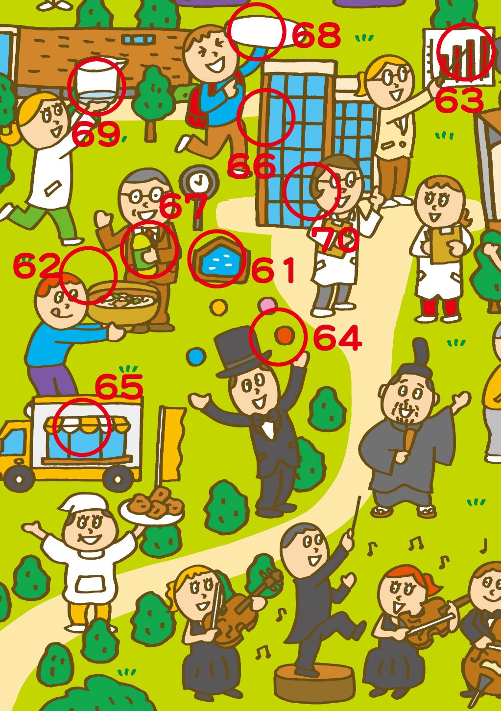 ステージ6のイラスト（まちがいの場所に赤丸と番号を付けた答え）