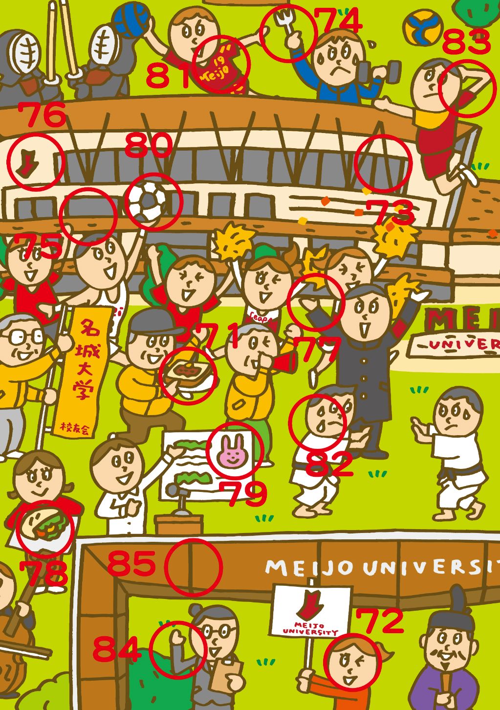ステージ7のイラスト（まちがいの場所に赤丸と番号を付けた答え）