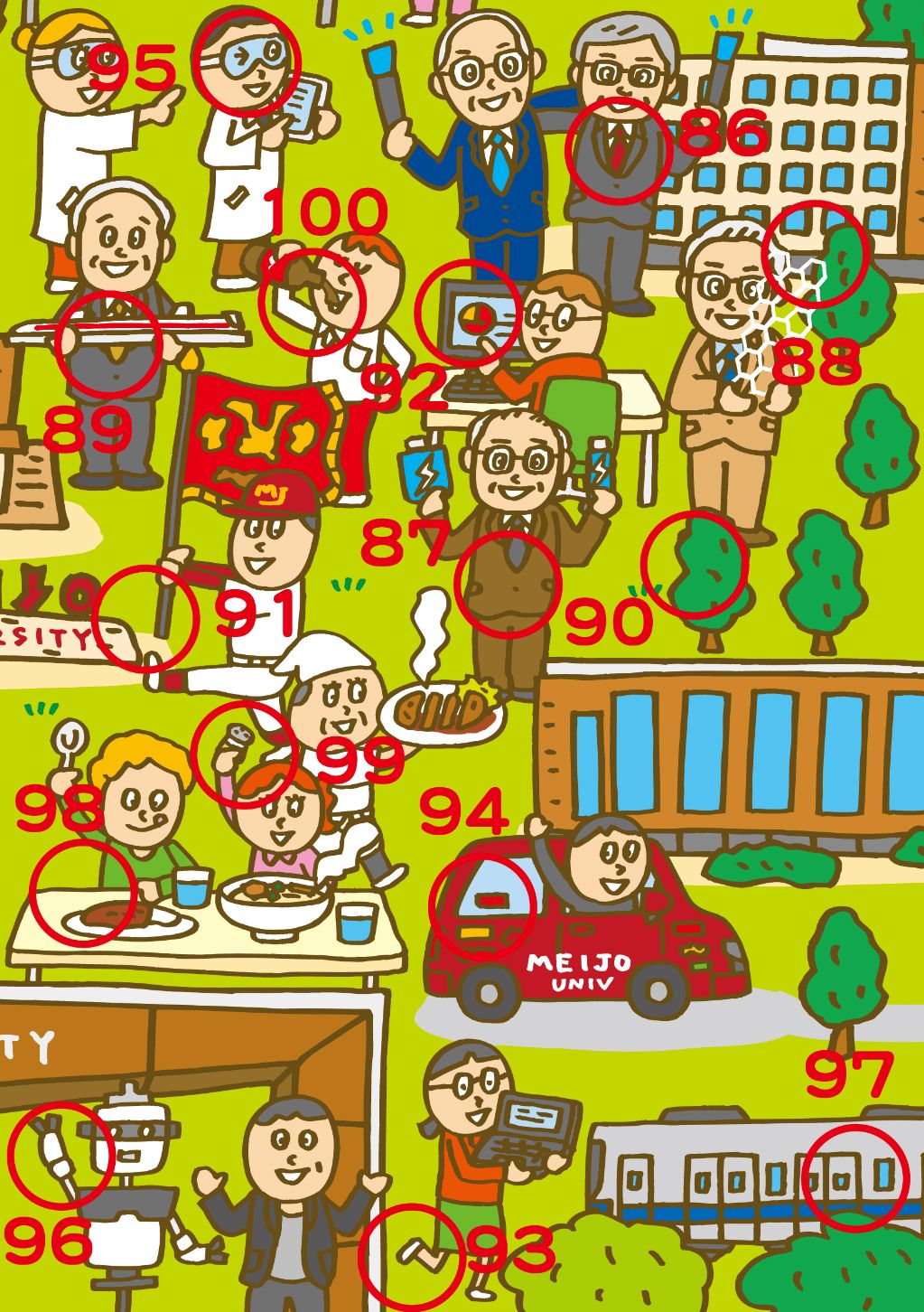 ステージ8のイラスト（まちがいの場所に赤丸と番号を付けた答え）