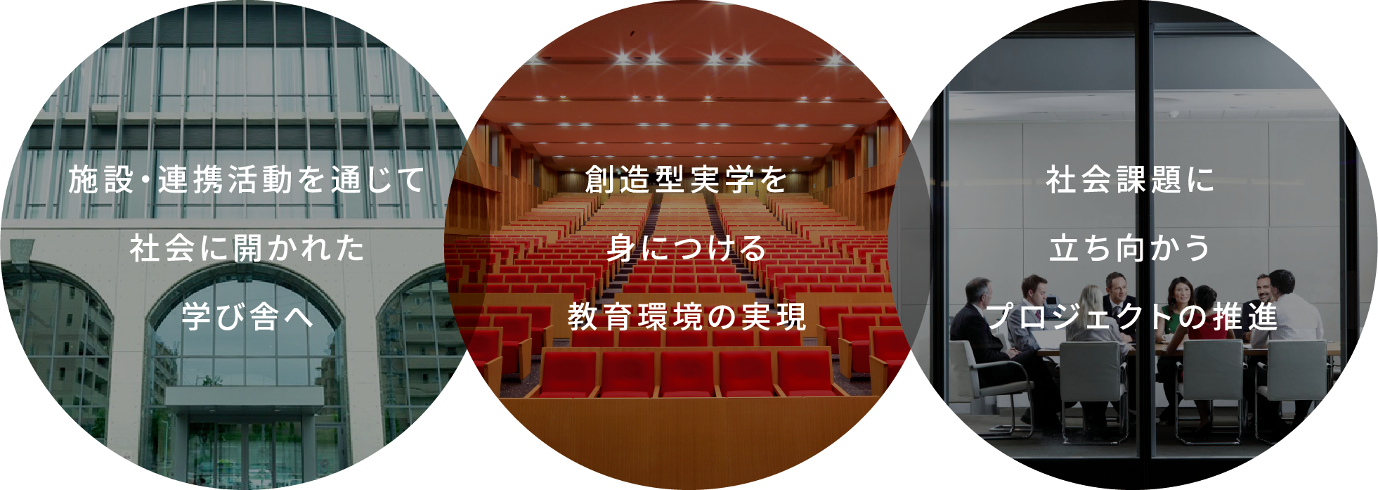 施設・連携活動を通じて社会に開かれた学び舎へ　創造型実学を身につける教育環境の実現社会課題に立ち向かうプロジェクトの推進