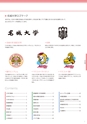 2021名城要覧