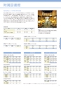2021名城要覧