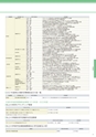 2022名城大学要覧