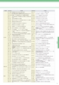 2022名城大学要覧