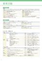 2022名城大学要覧