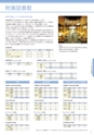 2022名城大学要覧