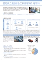 2022名城大学要覧