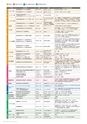 名城大学通信 47 [2014 Spring]
