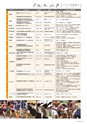 名城大学通信 50 [2015 Summer]