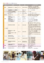 名城大学通信 50 [2015 Summer]