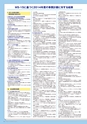 名城大学通信 50 [2015 Summer]