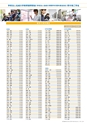 名城大学通信 50 [2015 Summer]