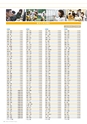 名城大学通信 50 [2015 Summer]