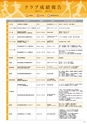 名城大学通信Vol.54