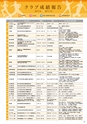 名城大学通信vol.55