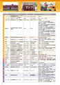 名城大学通信vol.55