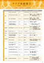 名城大学通信vol.56