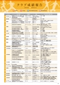 名城大学通信vol.57