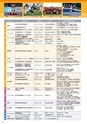 名城大学通信vol.57