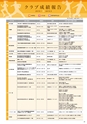 名城大学通信vol.58