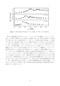 Ｈ26博士学位論文_甲第240号　方　国松