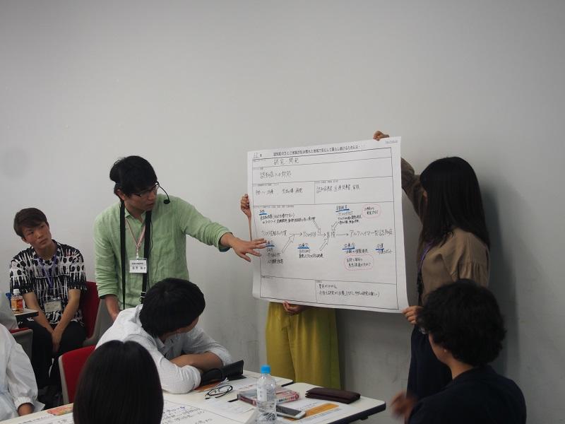グループを代表して他のグループに発表する薬学生
