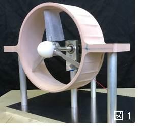 図1：完成した「小型風車」