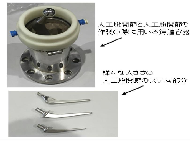 写真①：人工股関節と人工股関節の作製の際に用いる鋳造容器、様々な大きさの人工肢関節のシステム部分