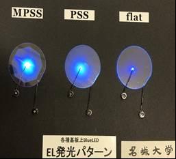 実際にLEDを発光させている様子。