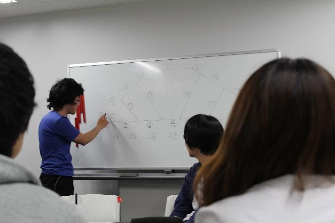 様々な意見を交わしてアイデアを具体化していきます