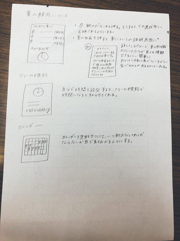 アプリにするならどのような機能を盛り込むべきか、各自考えて案を出し合った。