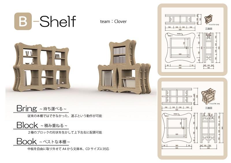 地域の学生コンテストでの入選作品