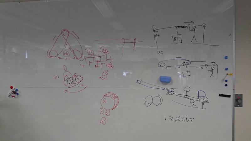 製作する作品の構成図