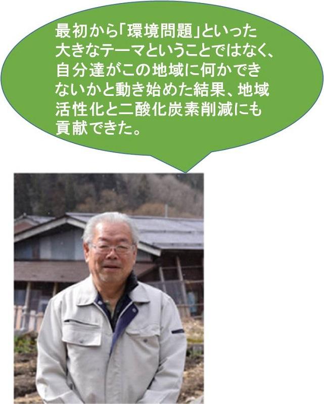 今回見学の案内役を務めていただいた NPO法人「やすらぎの里いとしろ」の理事長 久保田政則氏。同氏は石徹白小水力発電事業の 主役の一人である。