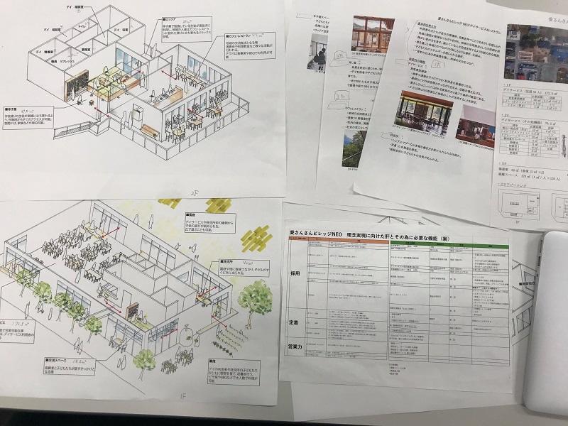 1．学生による福祉施設増設計画の提案