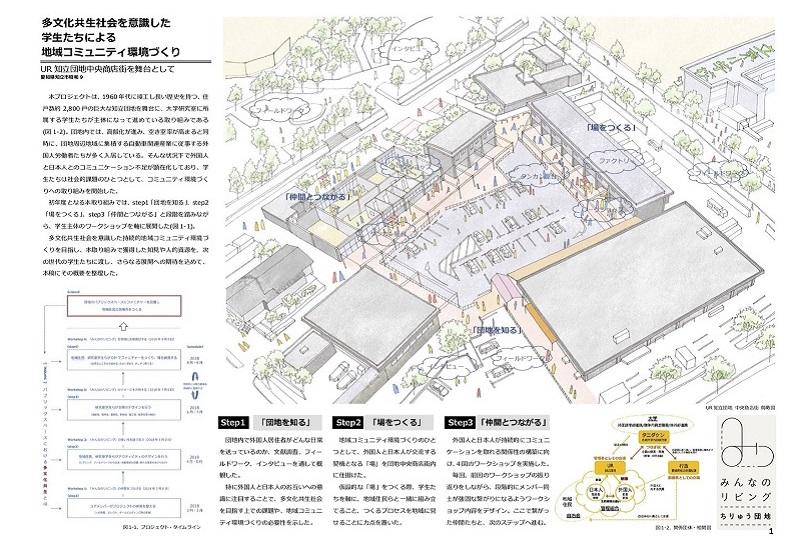 学生たちが、これまでの一連の取り組みを振り返りながらプレゼンシートにまとめた。