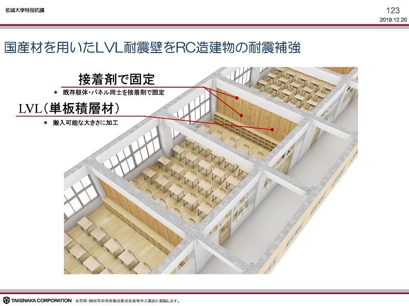 国産材を用いたLVL耐震壁をRC造建物の耐震補強