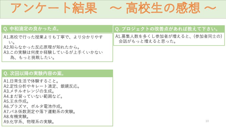 Enjoy Learning プロジェクト 名城大学 Enjoy Learning プロジェクト 名城大学
