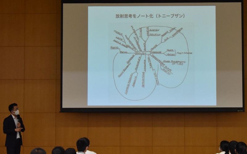 マインドマップの説明をする伊藤学校長