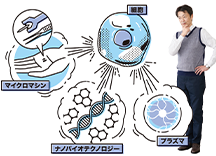 プラズマが、再生医療分野に役にたつ？