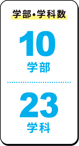 学部•学科数 10学部 23学科
