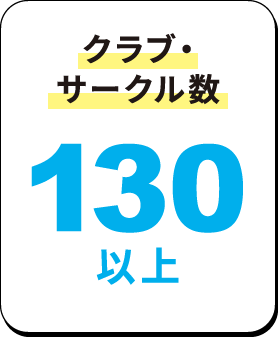 クラブ・サークル数 130以上